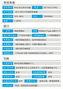 動(dòng)態(tài)人臉識(shí)別通道閘機(jī)頭在工地與幼兒園門(mén)禁系統(tǒng)中的應(yīng)用及上海軟件開(kāi)發(fā)