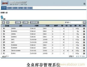 上海軟件開發新勢力 聚焦管理類軟件的創新與實踐