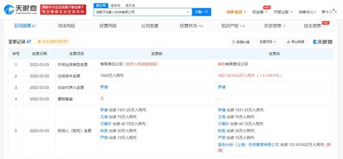 藍(lán)色光標(biāo)戰(zhàn)略入股上海CG特效軟件開發(fā)公司，加速數(shù)字內(nèi)容產(chǎn)業(yè)布局